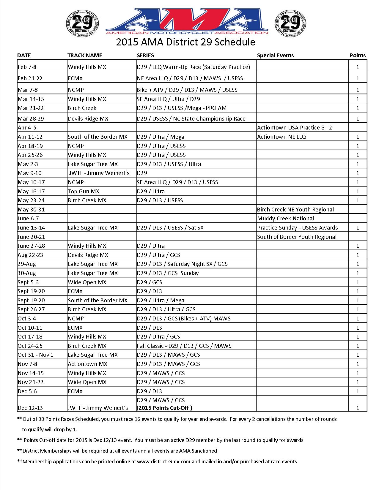 2015 AMA District 29 Schedule North Carolina Motorsports Park